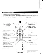 Предварительный просмотр 13 страницы Toshiba TP48E60 Owner'S Manual