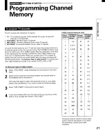 Предварительный просмотр 21 страницы Toshiba TP48E60 Owner'S Manual