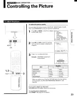 Предварительный просмотр 29 страницы Toshiba TP48E60 Owner'S Manual