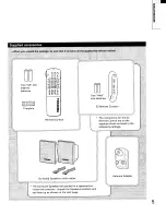 Предварительный просмотр 5 страницы Toshiba TP48E90 Owner'S Manual