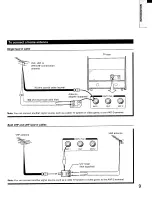 Предварительный просмотр 9 страницы Toshiba TP48E90 Owner'S Manual