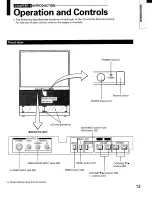 Предварительный просмотр 13 страницы Toshiba TP48E90 Owner'S Manual