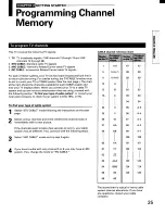 Предварительный просмотр 25 страницы Toshiba TP48E90 Owner'S Manual