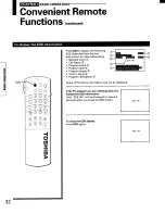 Предварительный просмотр 32 страницы Toshiba TP48E90 Owner'S Manual