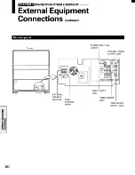 Preview for 50 page of Toshiba TP50F50 Owner'S Manual