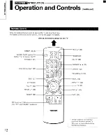 Preview for 12 page of Toshiba TP50F6 Owner'S Manual