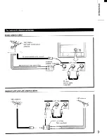 Предварительный просмотр 9 страницы Toshiba TP50F90 Owner'S Manual