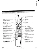 Предварительный просмотр 21 страницы Toshiba TP50F90 Owner'S Manual