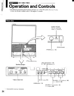 Предварительный просмотр 26 страницы Toshiba TP50F90 Owner'S Manual