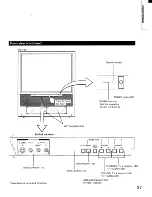 Предварительный просмотр 27 страницы Toshiba TP50F90 Owner'S Manual