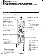 Предварительный просмотр 28 страницы Toshiba TP50F90 Owner'S Manual