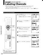 Предварительный просмотр 64 страницы Toshiba TP50F90 Owner'S Manual