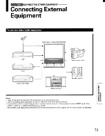 Предварительный просмотр 73 страницы Toshiba TP50F90 Owner'S Manual