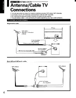 Предварительный просмотр 6 страницы Toshiba TP50H50 Owner'S Manual