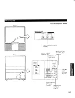 Предварительный просмотр 57 страницы Toshiba TP50H64 Owner'S Manual