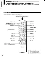 Предварительный просмотр 12 страницы Toshiba TP55F80 Owner'S Manual