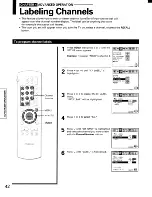 Предварительный просмотр 42 страницы Toshiba TP55F80 Owner'S Manual