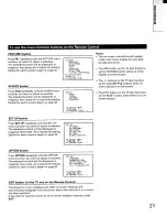 Preview for 21 page of Toshiba TP61E90 Owner'S Manual