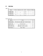 Preview for 16 page of Toshiba TR PMIU User Manual