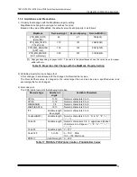 Preview for 37 page of Toshiba TRST-A10 SERIES User Manual