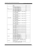 Предварительный просмотр 39 страницы Toshiba TRST-A10 SERIES User Manual