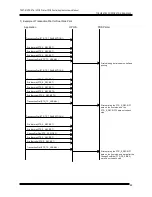 Preview for 48 page of Toshiba TRST-A10 SERIES User Manual