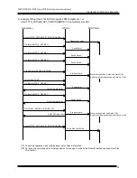 Предварительный просмотр 51 страницы Toshiba TRST-A10 SERIES User Manual