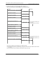 Preview for 52 page of Toshiba TRST-A10 SERIES User Manual