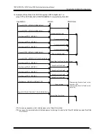 Предварительный просмотр 53 страницы Toshiba TRST-A10 SERIES User Manual