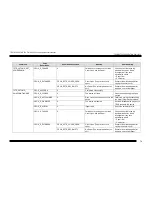 Preview for 78 page of Toshiba TRST-A10 SERIES User Manual