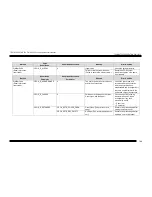 Preview for 108 page of Toshiba TRST-A10 SERIES User Manual