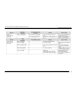 Preview for 110 page of Toshiba TRST-A10 SERIES User Manual