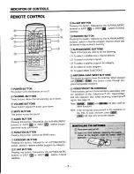 Preview for 6 page of Toshiba TRX-15 Owner'S Manual