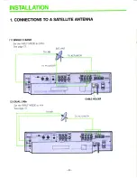 Preview for 9 page of Toshiba TRX-1820 Owner'S Manual