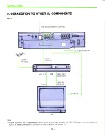 Preview for 11 page of Toshiba TRX-1820 Owner'S Manual