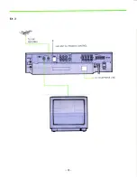 Preview for 13 page of Toshiba TRX-1820 Owner'S Manual