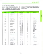 Preview for 16 page of Toshiba TRX-1820 Owner'S Manual