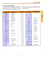 Предварительный просмотр 16 страницы Toshiba TRX-2220 Owner'S Manual