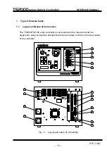 Предварительный просмотр 10 страницы Toshiba TS2000 Instruction Manual