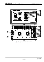 Preview for 11 page of Toshiba TS2000 Instruction Manual