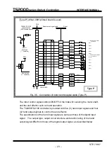 Предварительный просмотр 23 страницы Toshiba TS2000 Instruction Manual