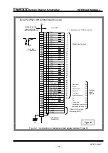 Предварительный просмотр 28 страницы Toshiba TS2000 Instruction Manual