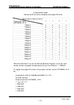 Предварительный просмотр 43 страницы Toshiba TS2000 Instruction Manual