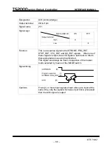 Предварительный просмотр 68 страницы Toshiba TS2000 Instruction Manual