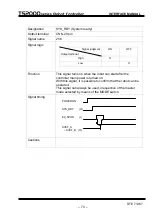 Предварительный просмотр 73 страницы Toshiba TS2000 Instruction Manual