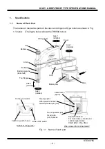 Preview for 9 page of Toshiba TS2100 Instruction Manual