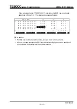 Preview for 108 page of Toshiba TS3000 Series Instruction Manual