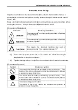 Preview for 4 page of Toshiba TS3100 Instruction Manual