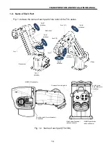 Preview for 14 page of Toshiba TS3100 Instruction Manual