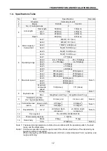 Preview for 17 page of Toshiba TS3100 Instruction Manual